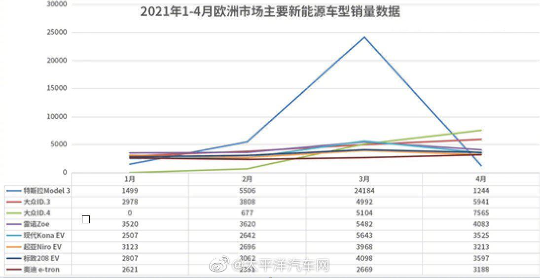 2025年3月 第298页