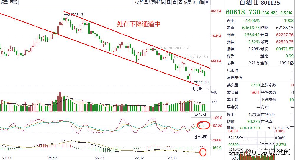 美联储模型预计美国 Q1 经济负增长 2.8%