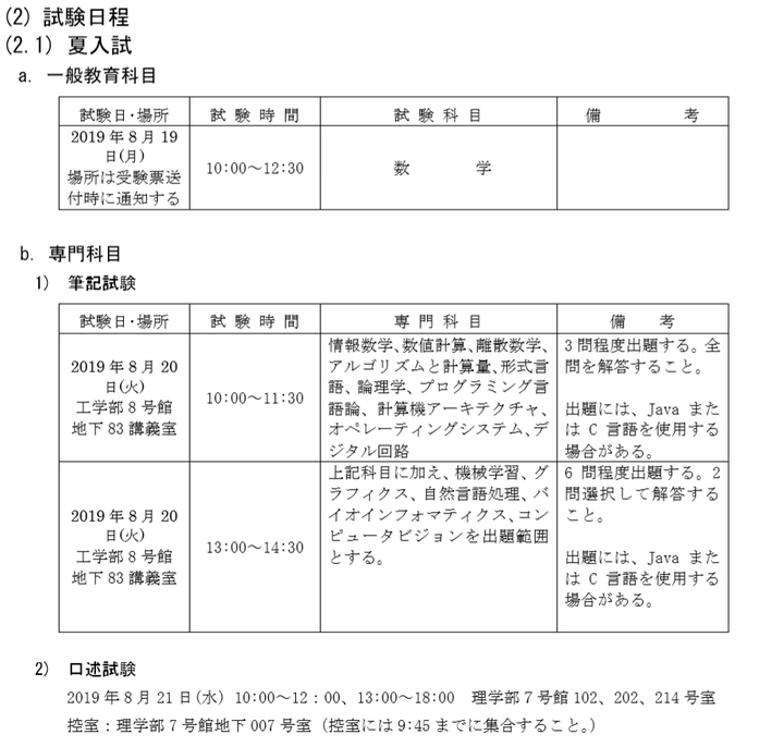 【长文】24.8~京都大学数据科学/东京大学情报理工CS/东京大学复杂理工~合格经验从“卷王”到“躺赢”的逆袭之路