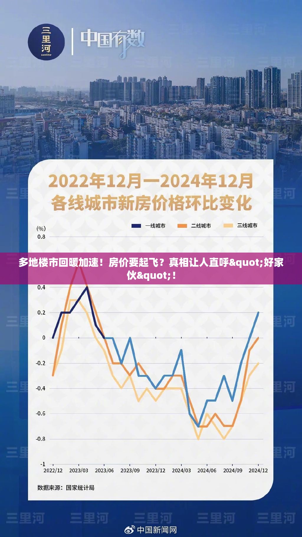 2025年3月 第112页