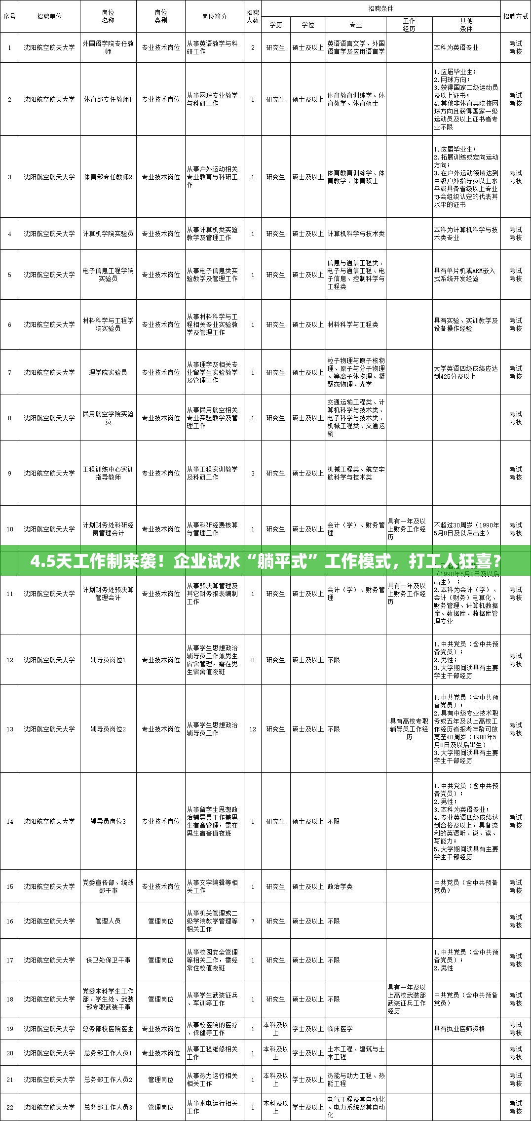 2025年3月 第50页