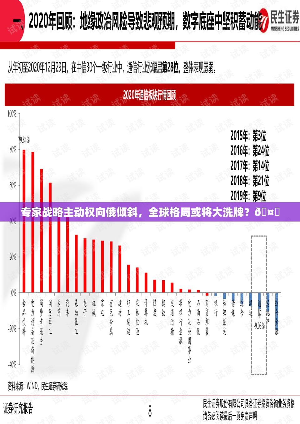 专家战略主动权向俄倾斜，全球格局或将大洗牌？🤔