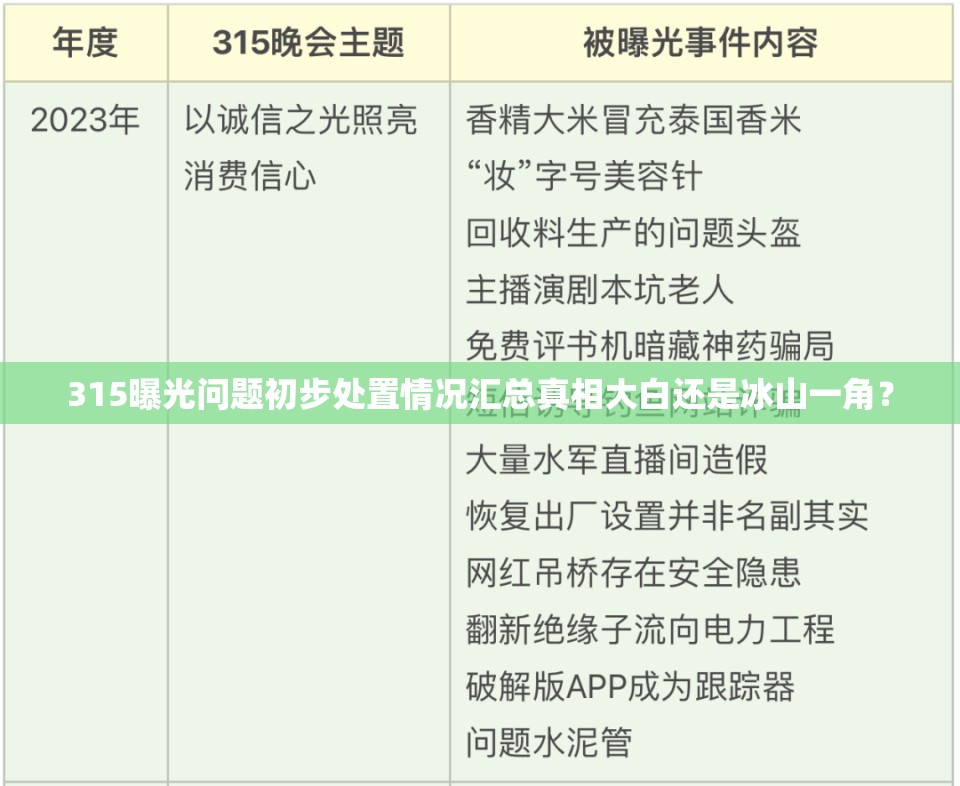 2025年3月18日 第8页